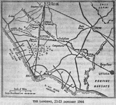 anzio landing